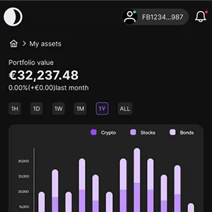 Dusk trade - Crypto trade platform